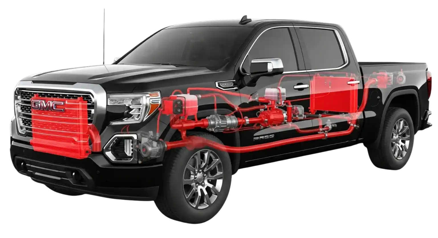 GMC AC & Cooling System