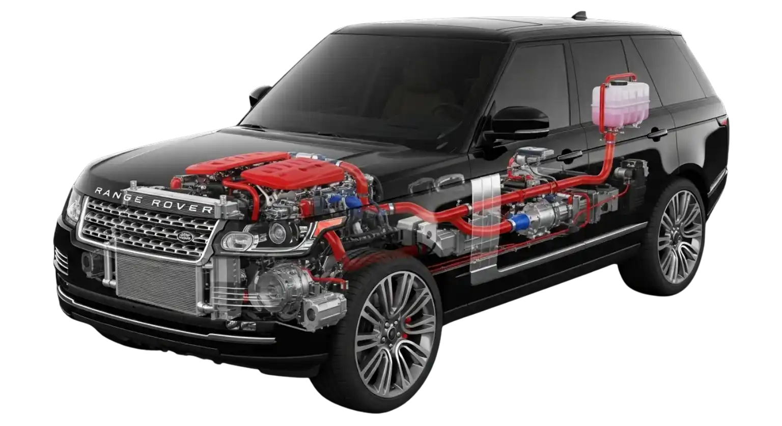 Range Rover AC & Cooling System